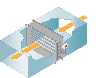 Pressure Measurement